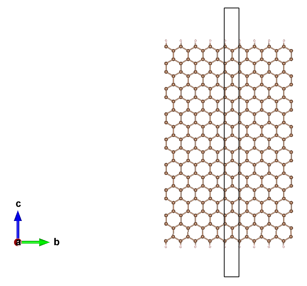 Nanoribbon结构图,黑框代表超胞大小,有真空。超胞里包含32个碳原子(棕色),超胞里接触真空的2个碳原子(每个表面一个碳原子)被2个氢原子(白色)饱和。